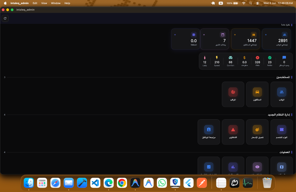 Intaleq Damascus Live Admin Control Panel (Actual System View)